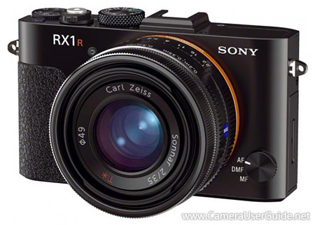 Sony Cyber-shot RX1R